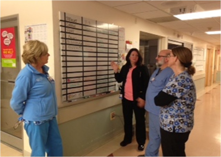 ICU team participates in change of shift whiteboard report