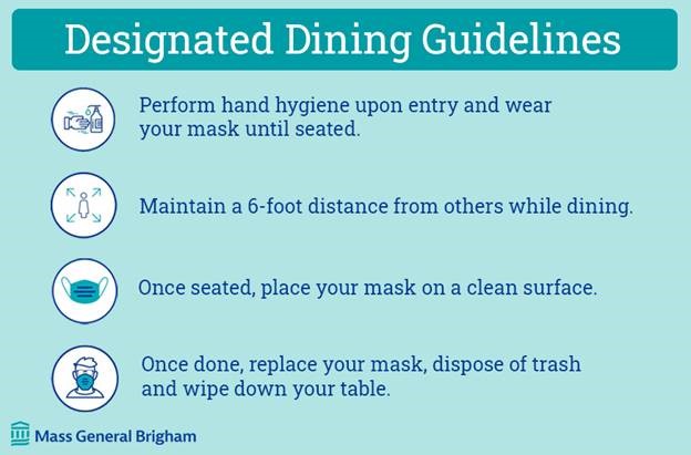 Designated Dining Guidelines