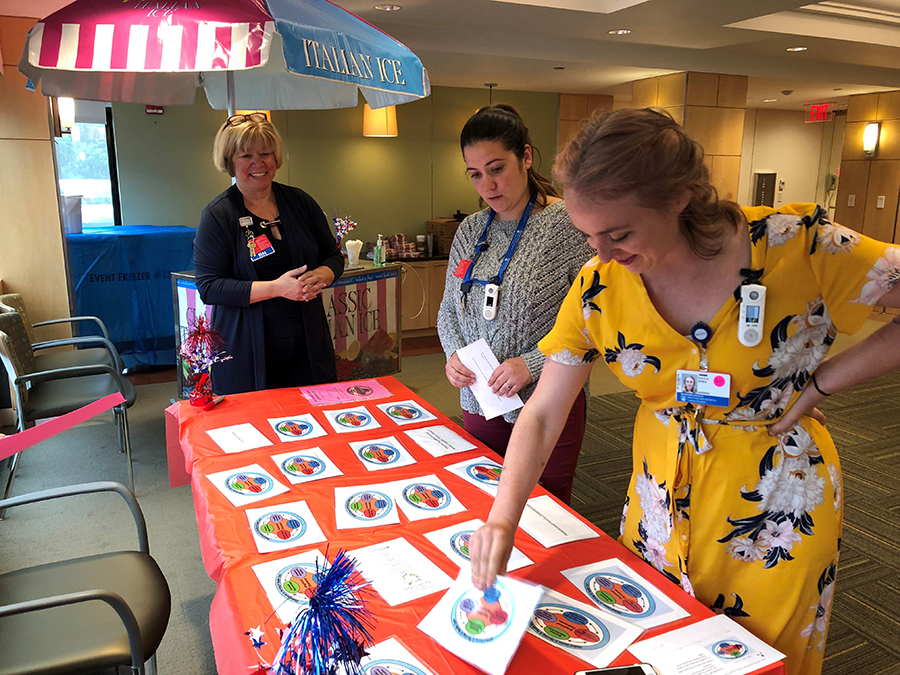 Hospital-wide Magnet readiness event